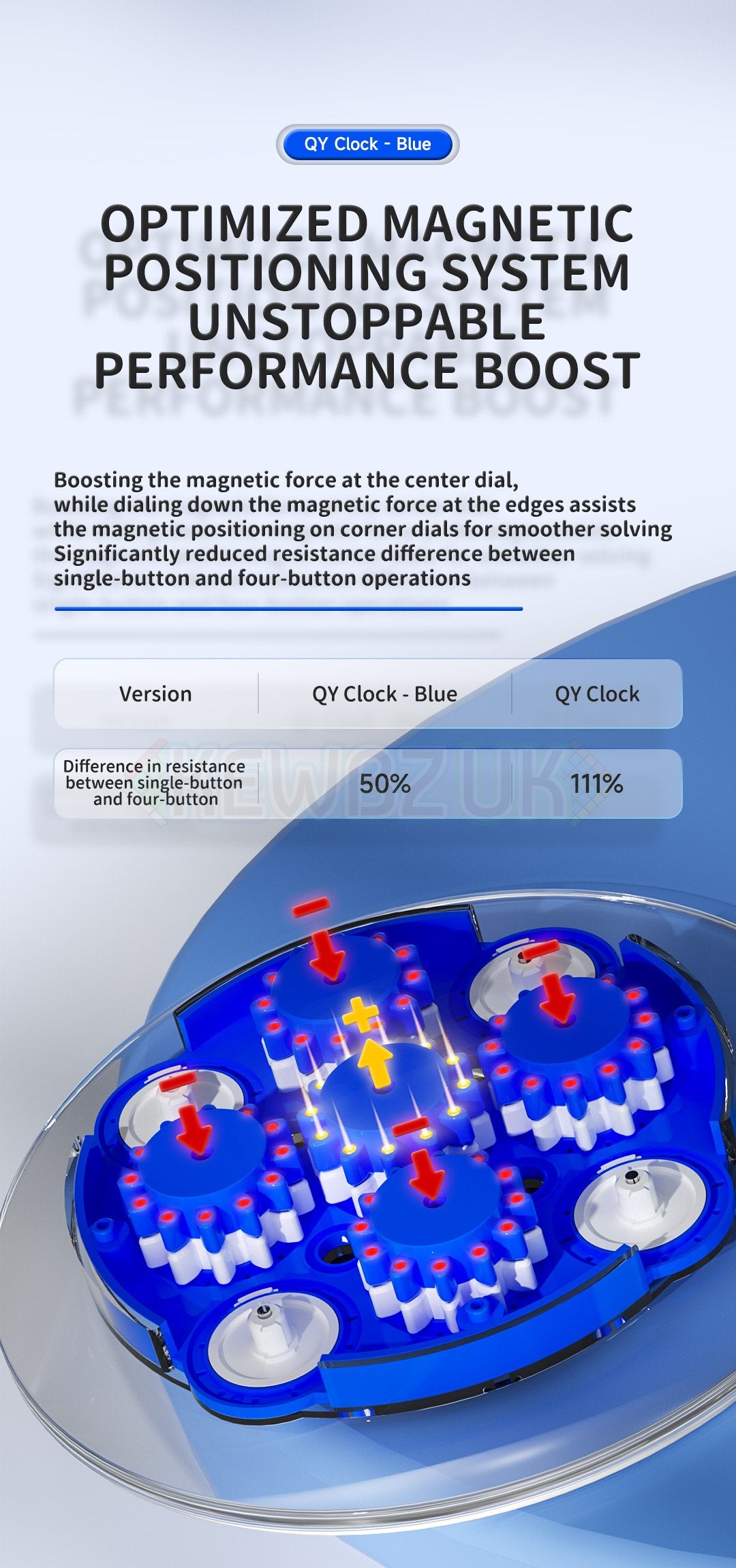 QiYi Clock M (Blue)