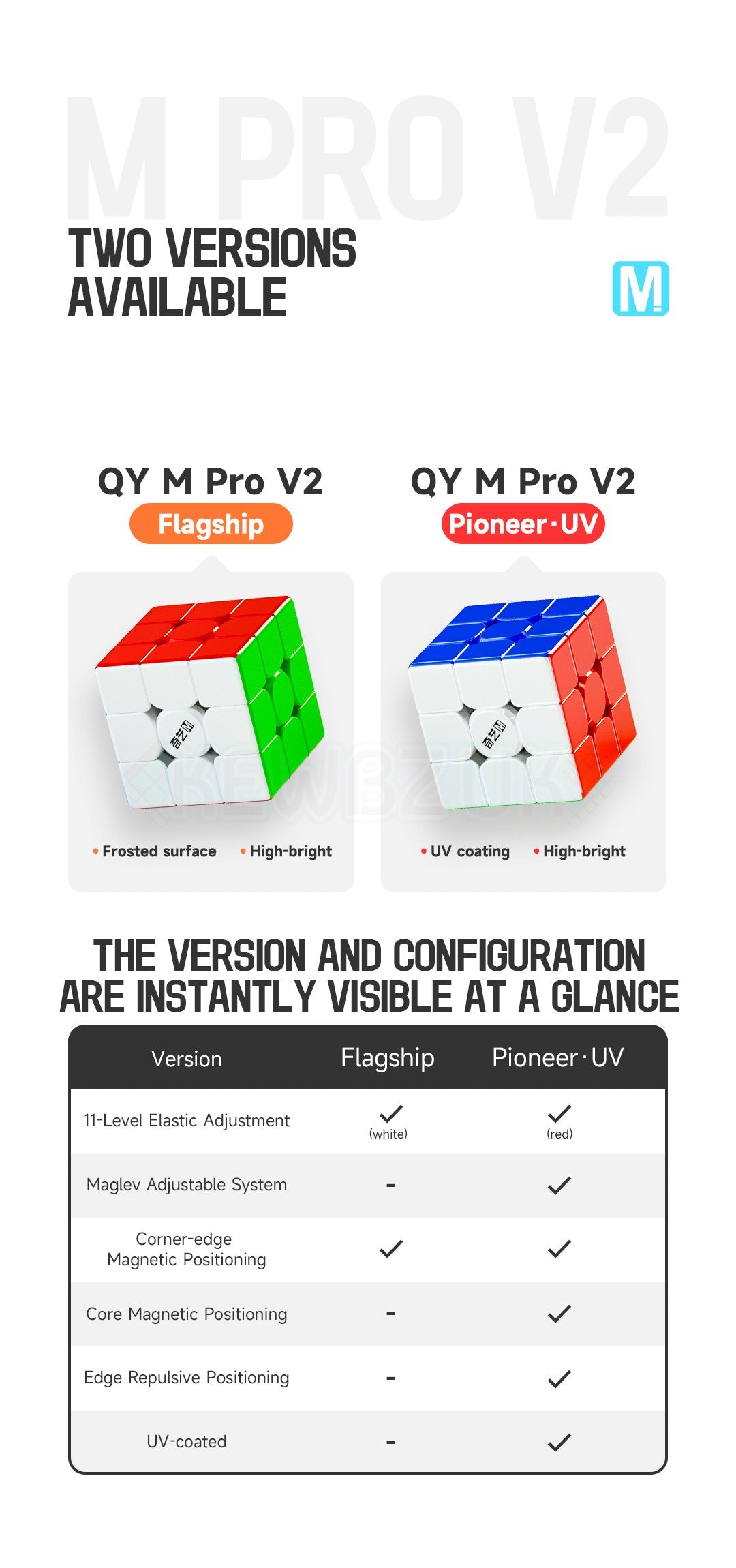 QiYi M 3x3 Pro V2 Pioneer (Magnetic, Maglev, UV, Ball-Core)