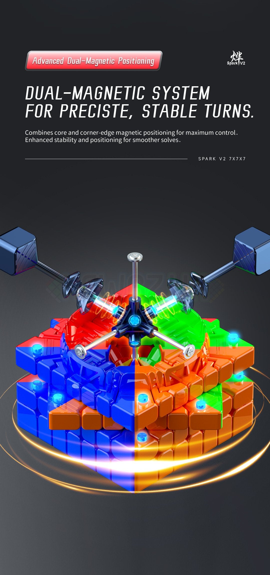 QiYi X-Man Spark 7x7 V2 (Magnetic, Ball-Core)