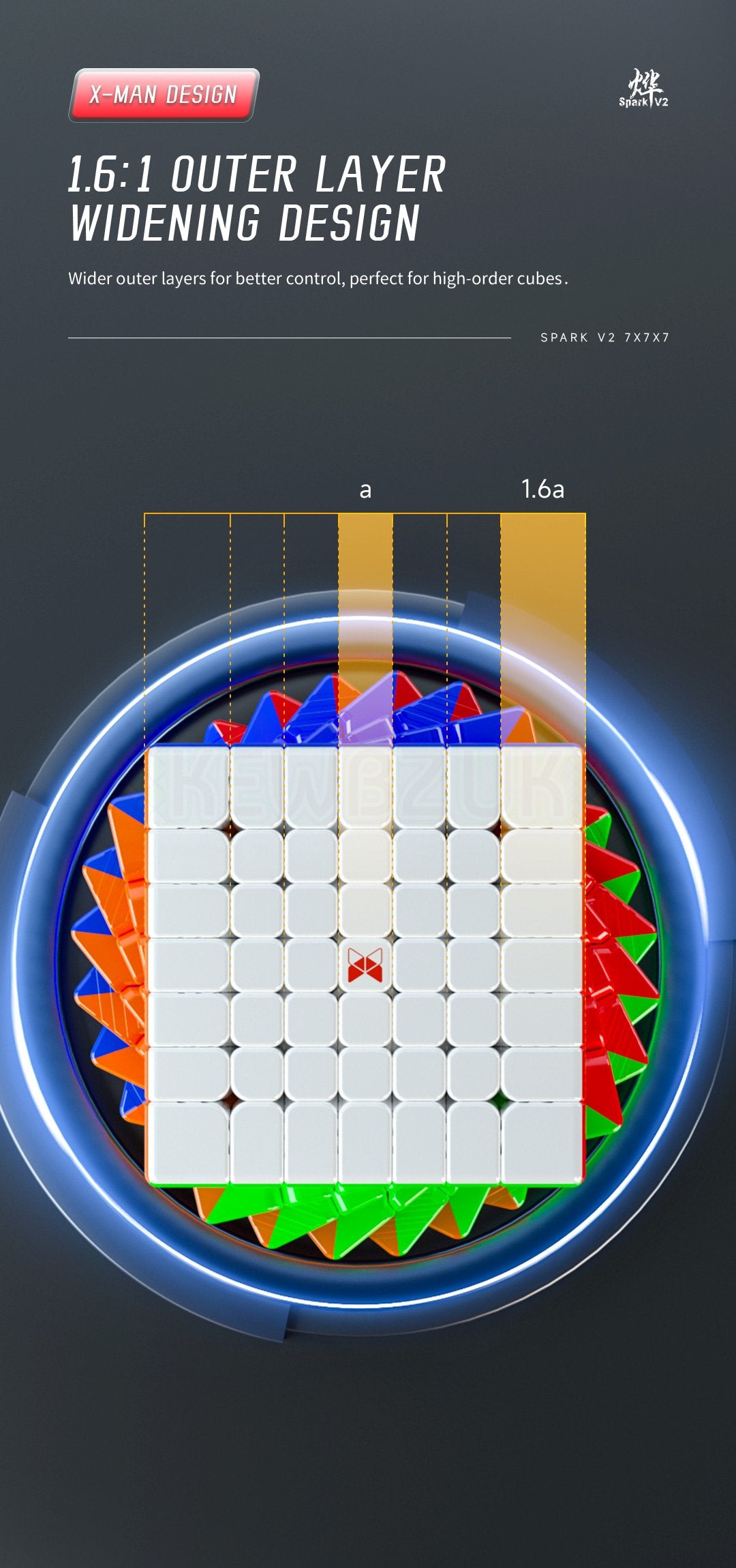 QiYi X-Man Spark 7x7 V2 (Magnetic, Ball-Core)